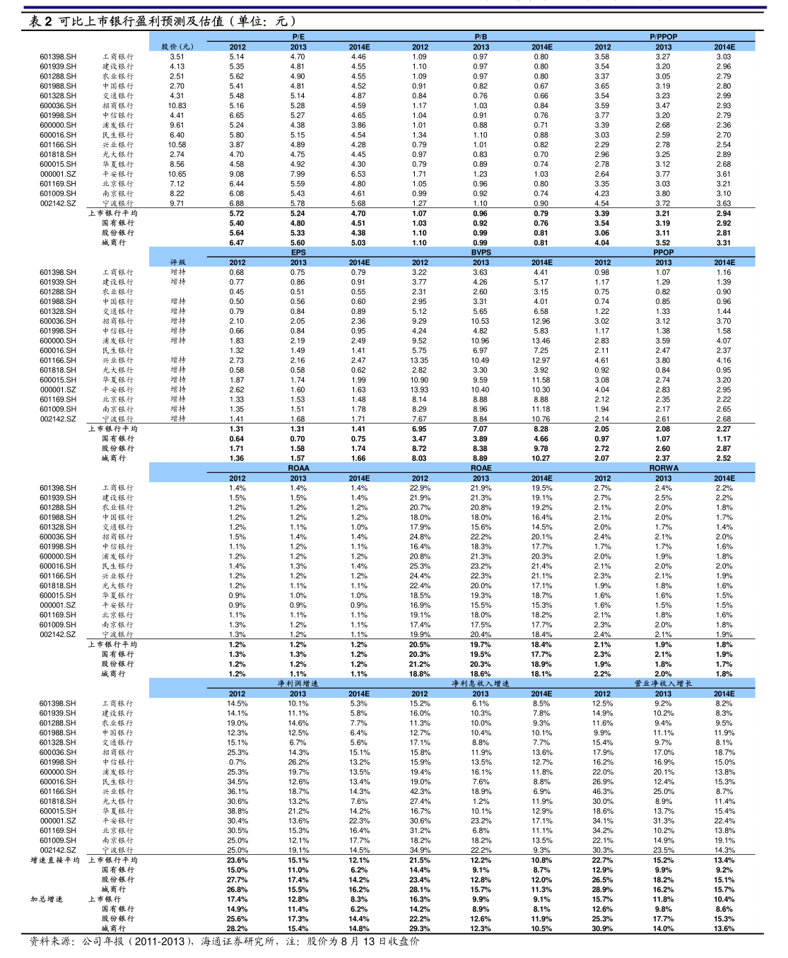 中國中鐵2025年第二季度新增擔保概述 聚焦水暖管道零件相關被擔保人及協(xié)議要點